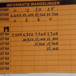 imgp8166 - Sportraad Zaventem 